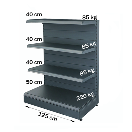 Raft metalic capat de gondola 125*140 baza 50 cm si 3 polite de 40 cm